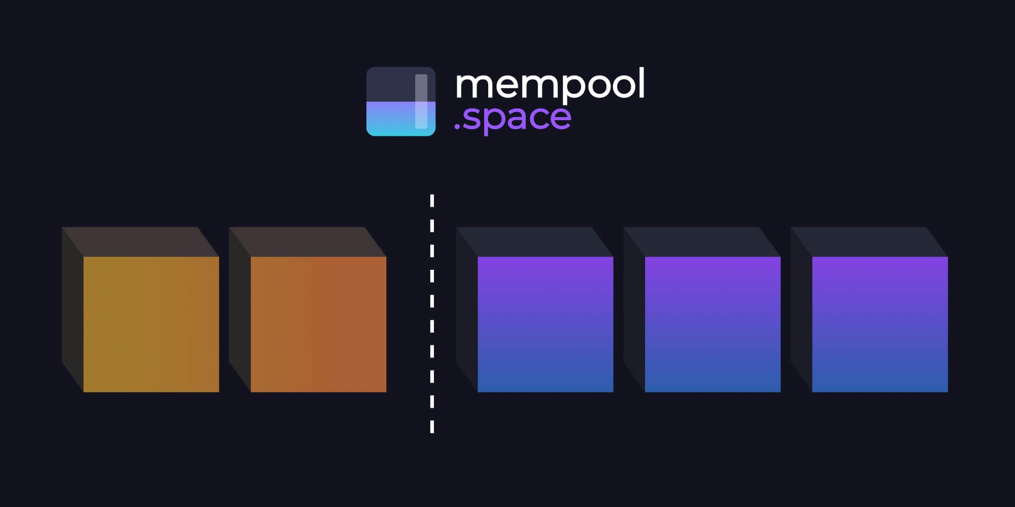 Mempool.space Bitcoin mempool dashboard visualization